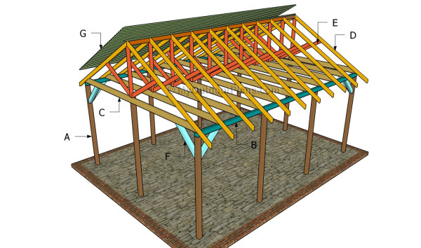 Building a shelter