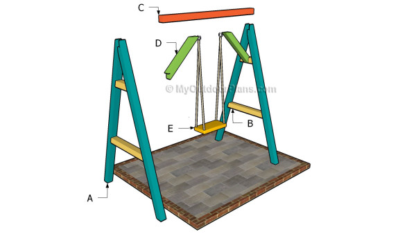 Building a simple swing