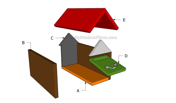 Building a wooden mailbox