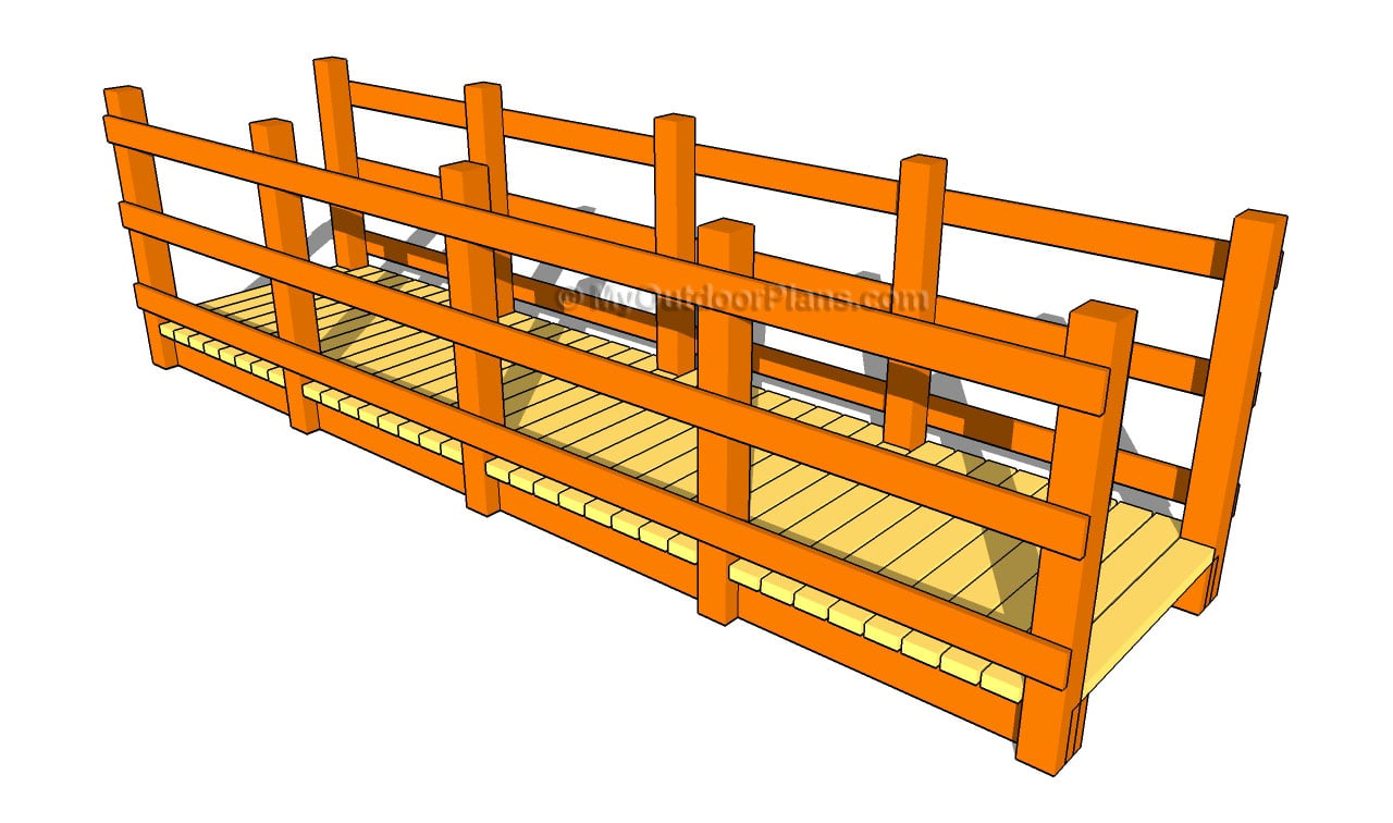 How to Build a Garden Bridge Wooden Bridge Plans Deck Stairs Plans