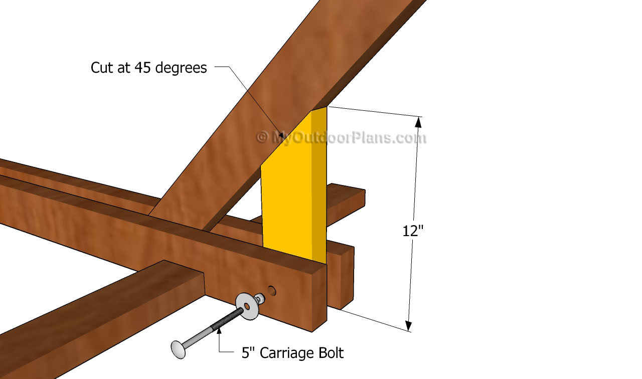Hammock Stand Plans | Free Outdoor Plans - DIY Shed, Wooden Playhouse 