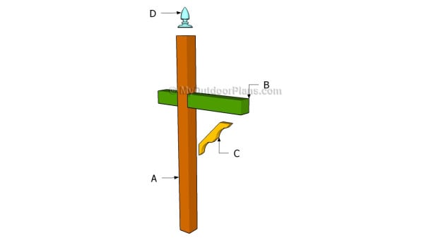 DIY Mailbox Post Plans