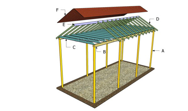 Wood RV Carport Plans