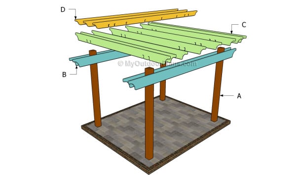 Free Pergola Plans | MyOutdoorPlans | Free Woodworking Plans and ...