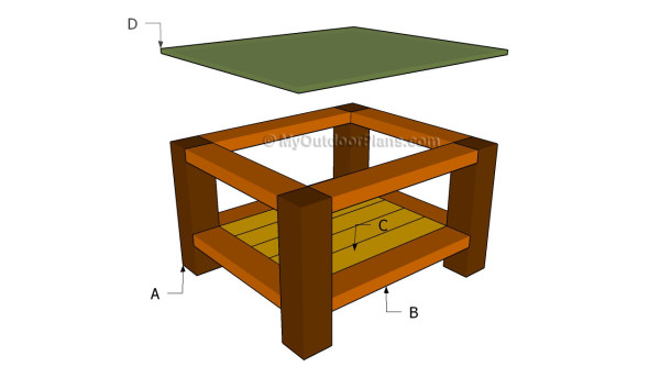 Building an end table