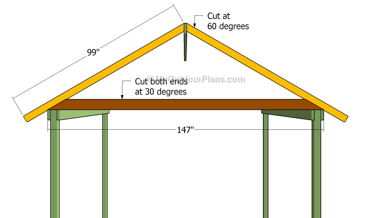 Picnic Shelter Plans | Free Outdoor Plans - DIY Shed, Wooden Playhouse 