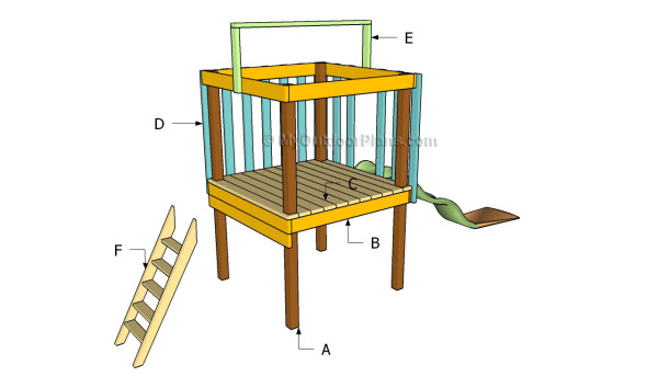 Backyard Fort Plans | MyOutdoorPlans | Free Woodworking Plans and