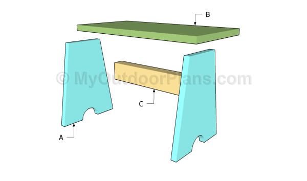 Building a wood stool