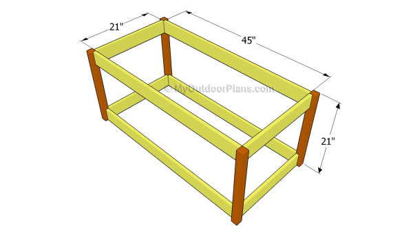 Building the frame of the box