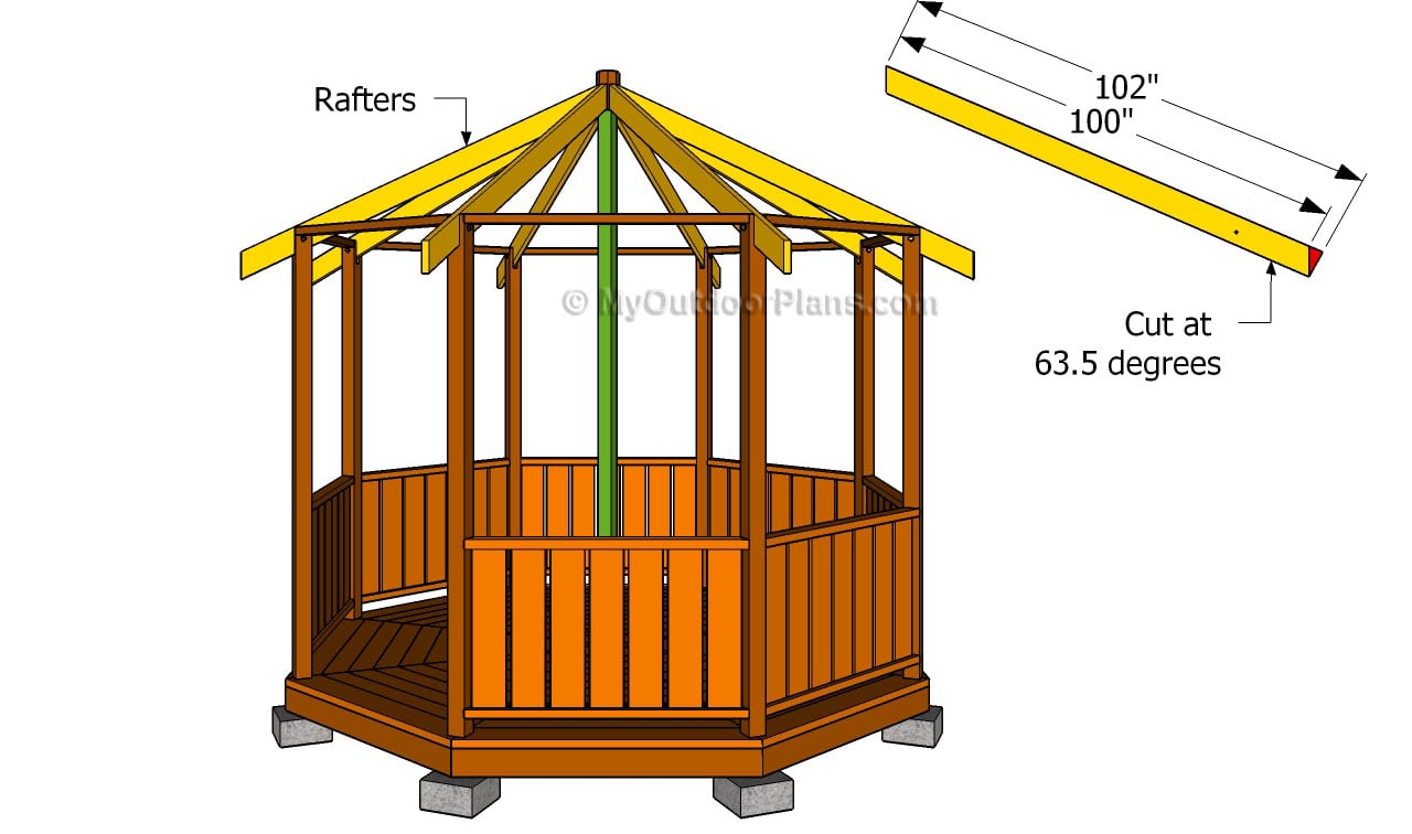 Gazebo Roof Framing | Free Outdoor Plans - DIY Shed, Wooden Playhouse 