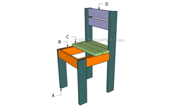 Building a kids chair