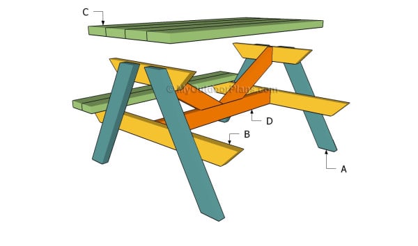 Woodwork Kids Wood Picnic Table Plans PDF Plans