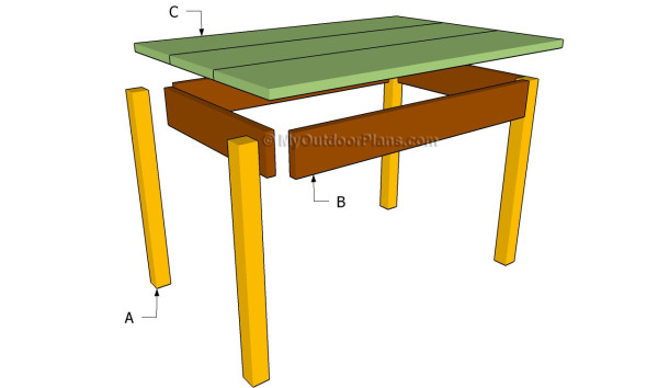 Building a kids table