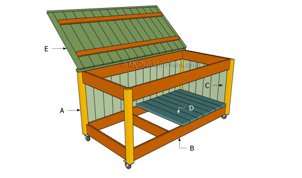 Toy Box Plans MyOutdoorPlans Free Woodworking Plans 