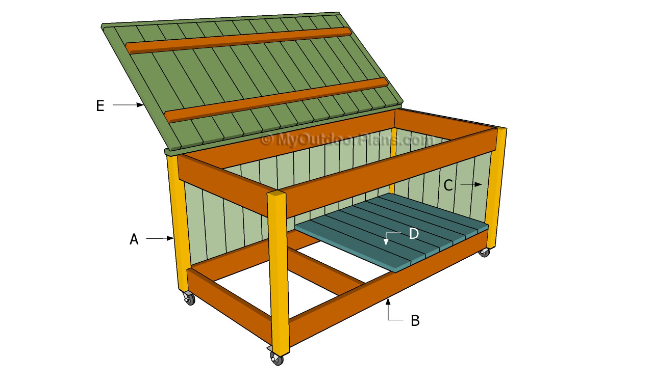 Toy Box Plans Myoutdoorplans Free Woodworking Plans And Projects