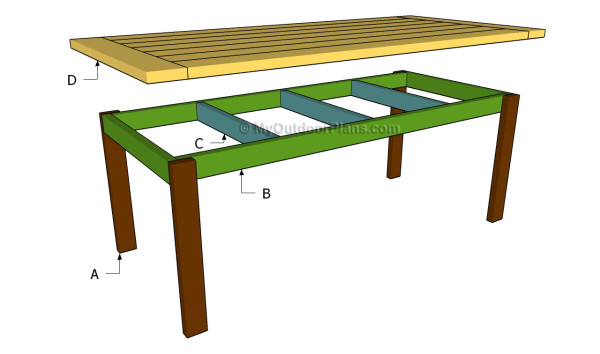 Farmhouse Table Plans  MyOutdoorPlans  Free Woodworking Plans and 