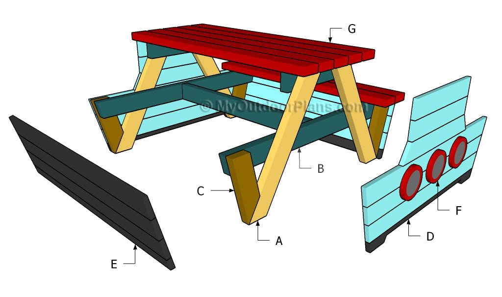 Kids Wooden Picnic Table Plans