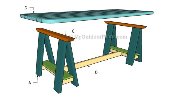 Building the sawhorse table