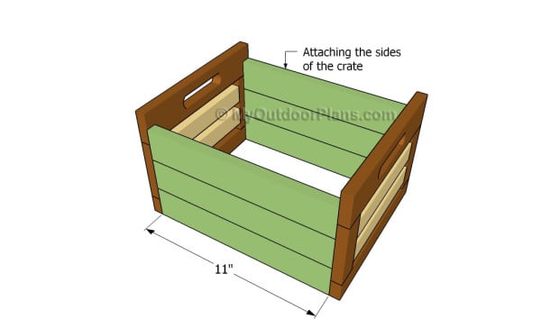Attaching the sides of the crate
