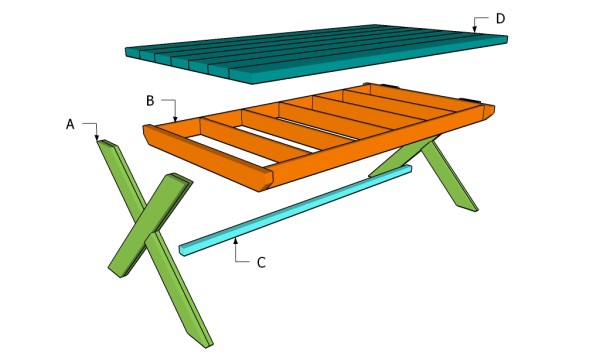Building a x-shaped table