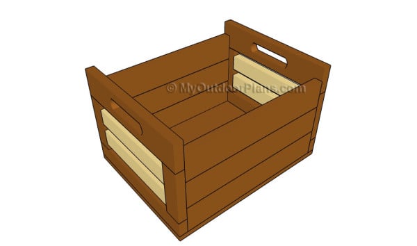 Wooden crate plans