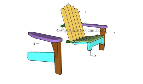 Building a child chair
