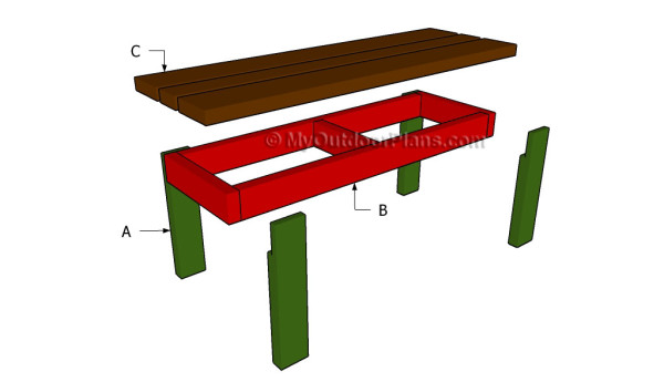 Building a firepit bench