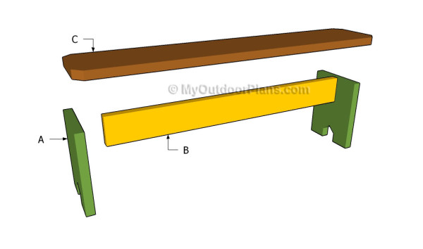 Building a Picnic Bench