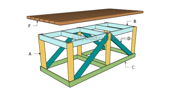 Building a wood table