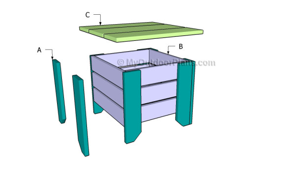 Building a shop stool