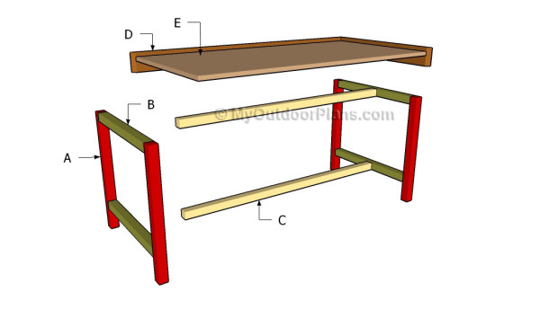 Building a train table