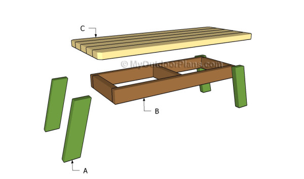 Building a wood bench