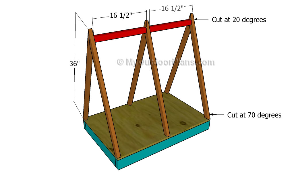 Building the roof of the dog house