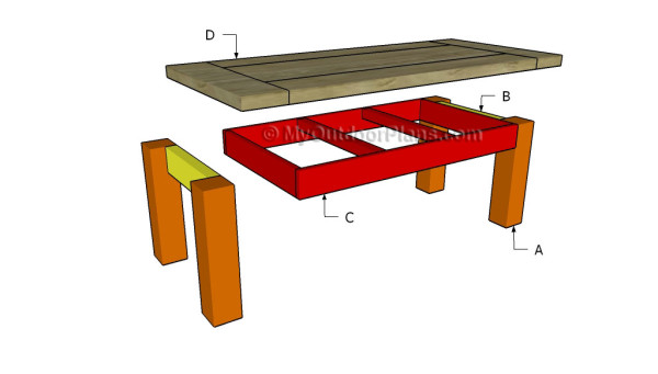 Outdoor Coffee Table Plans