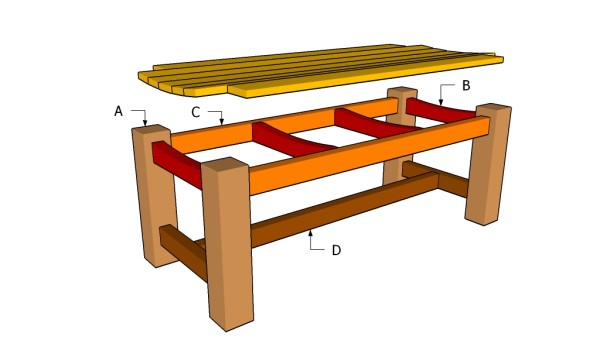 Patio Bench Plans