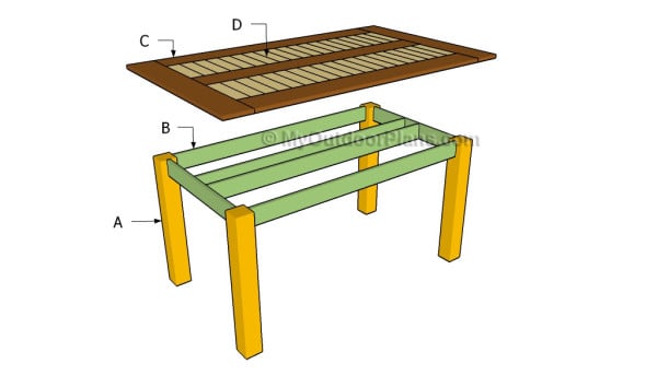 Building an outdoor dining table