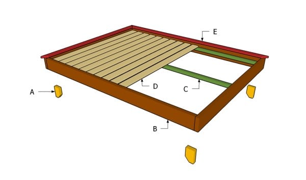 Building a bed frame