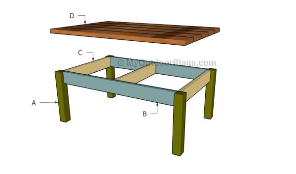 Table Plans  Free Outdoor Plans - DIY Shed, Wooden Playhouse, Bbq 