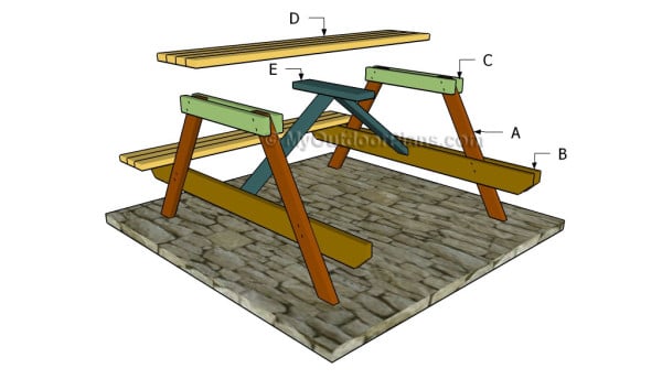 Building a picnic table