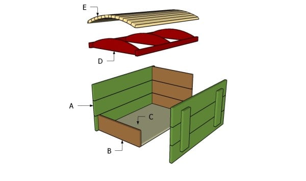 Building a pirate chest