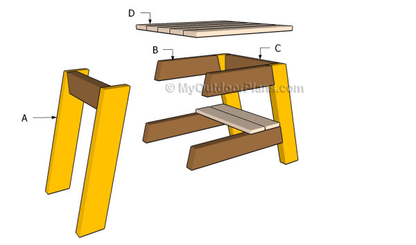 Building an end table