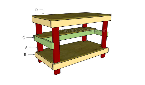 Building a woodworking table