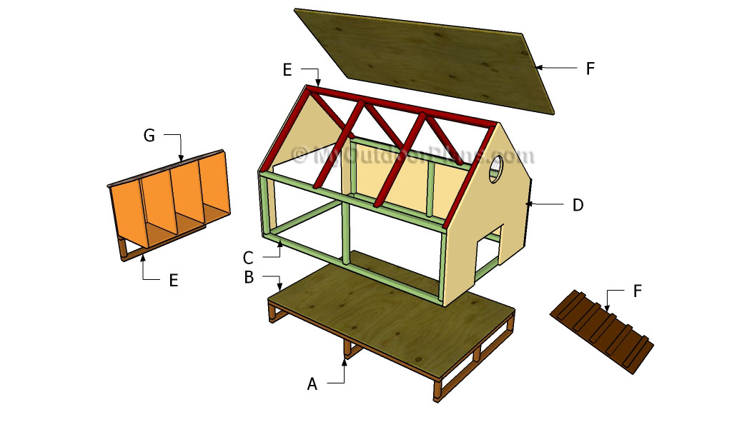 Easy Chicken Coop Plans | MyOutdoorPlans | Free Woodworking Plans and 