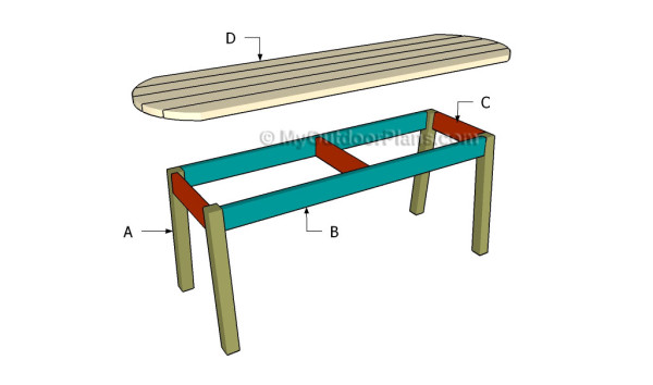 Building a cofee table