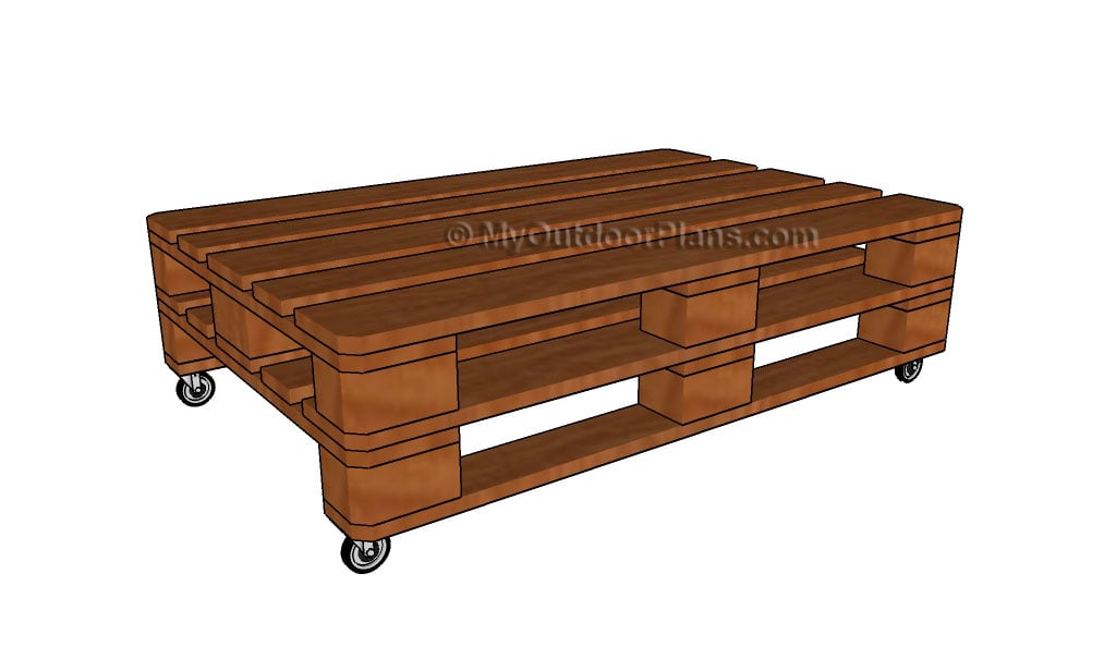 Pallet Coffee Table Plans  MyOutdoorPlans  Free Woodworking Plans 