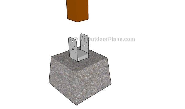 Anchoring a post to a concrete slab