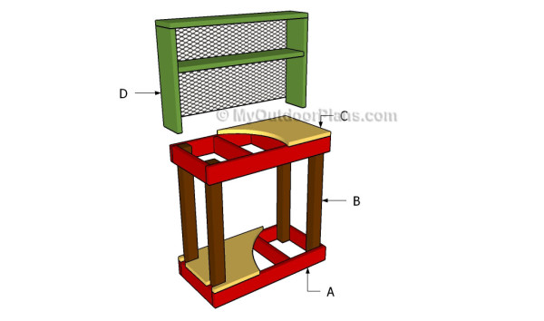 Building a reloading bench