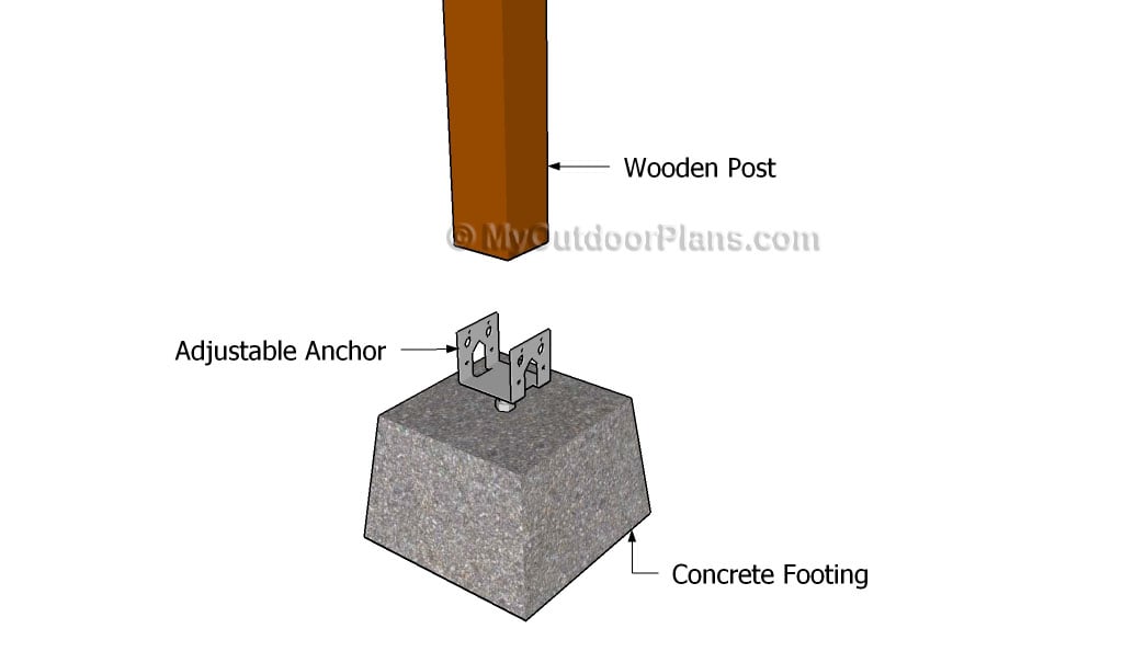 How to Anchor a Post to Concrete  Free Outdoor Plans - DIY Shed 
