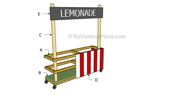 How to Make a Lemonade Stand  MyOutdoorPlans  Free Woodworking Plans 