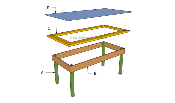 Building a wood patio table